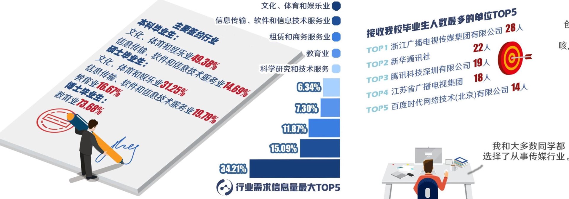 壹磅壹传媒